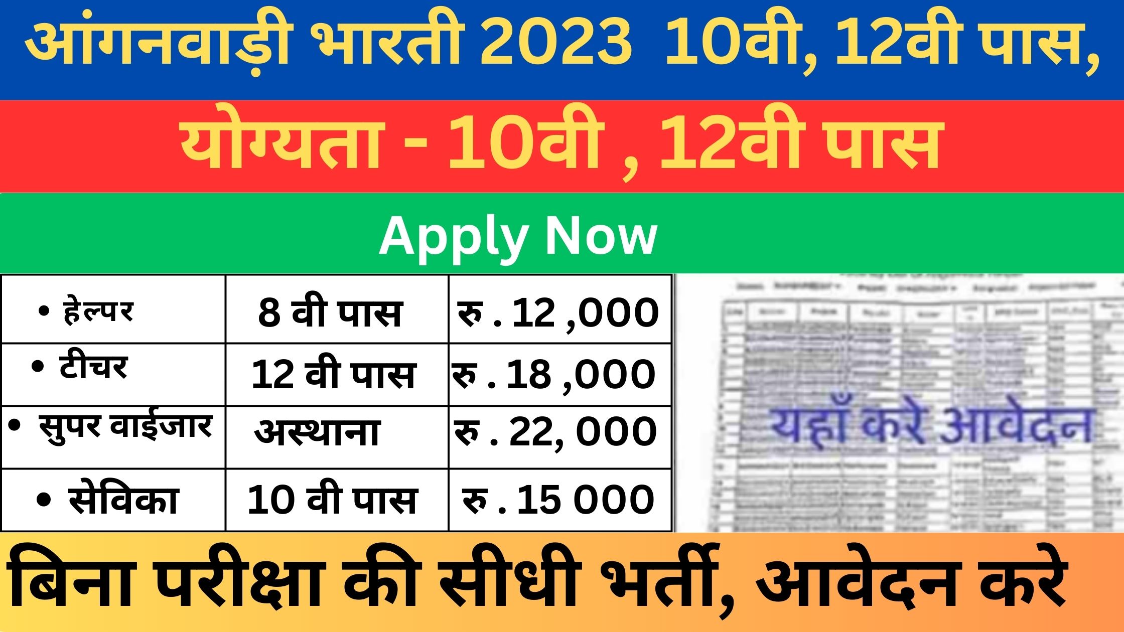 Anganwadi Bharti 2023 10th 12th golden opportunity apply soon